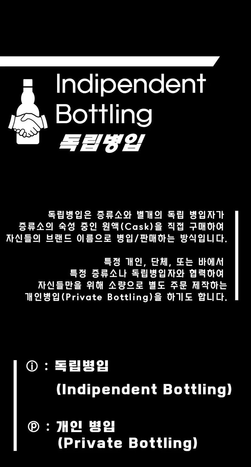 [ 독립병입 ]